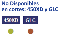 Suplementos sin marco NO disponibles en 450XD y GLC